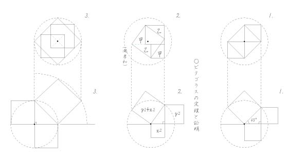 s^SX̒藝Əؖ